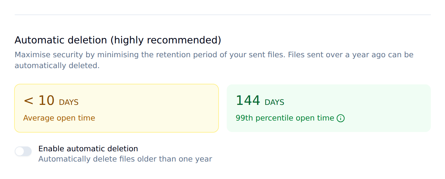 The Automatic deletion setting on the Correspondence page